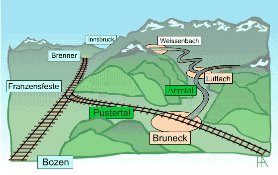 train